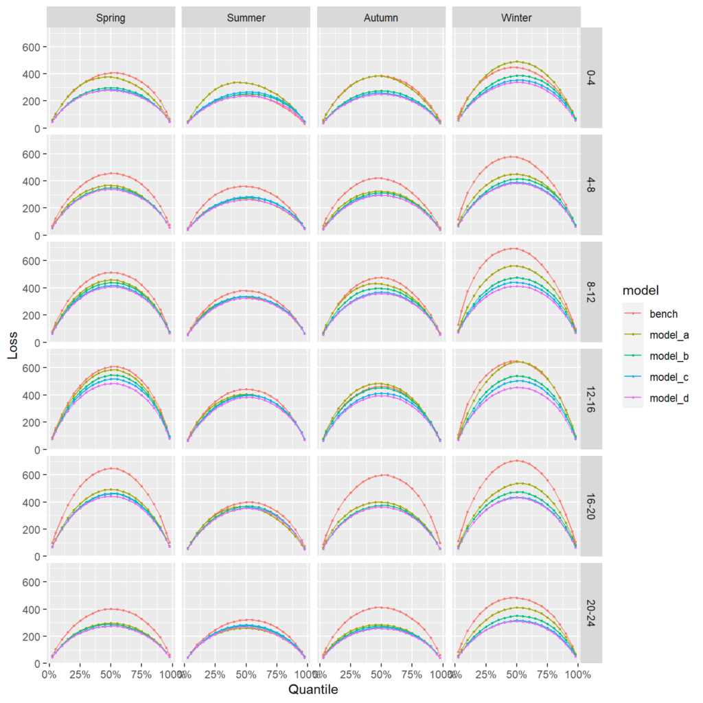 graph-11